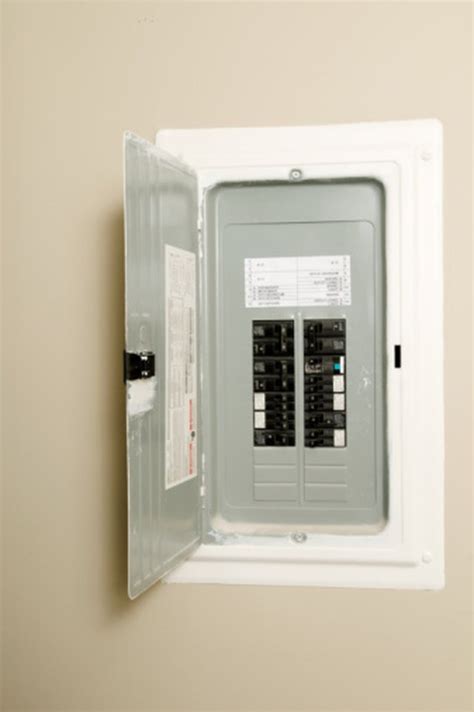 electrical code breaker box location|circuit breaker box mount restrictions.